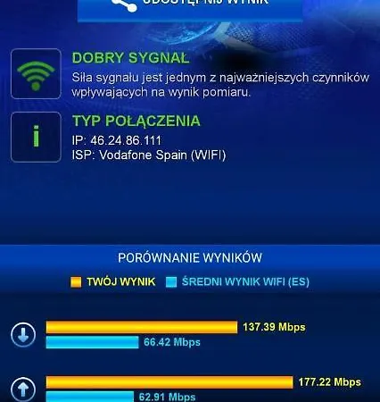 2 Bed Penthouse With Sea View Torremolinos