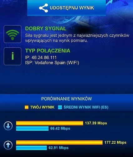 2 Bed Penthouse With Sea View Torremolinos